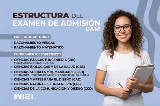 examen de admisión uam